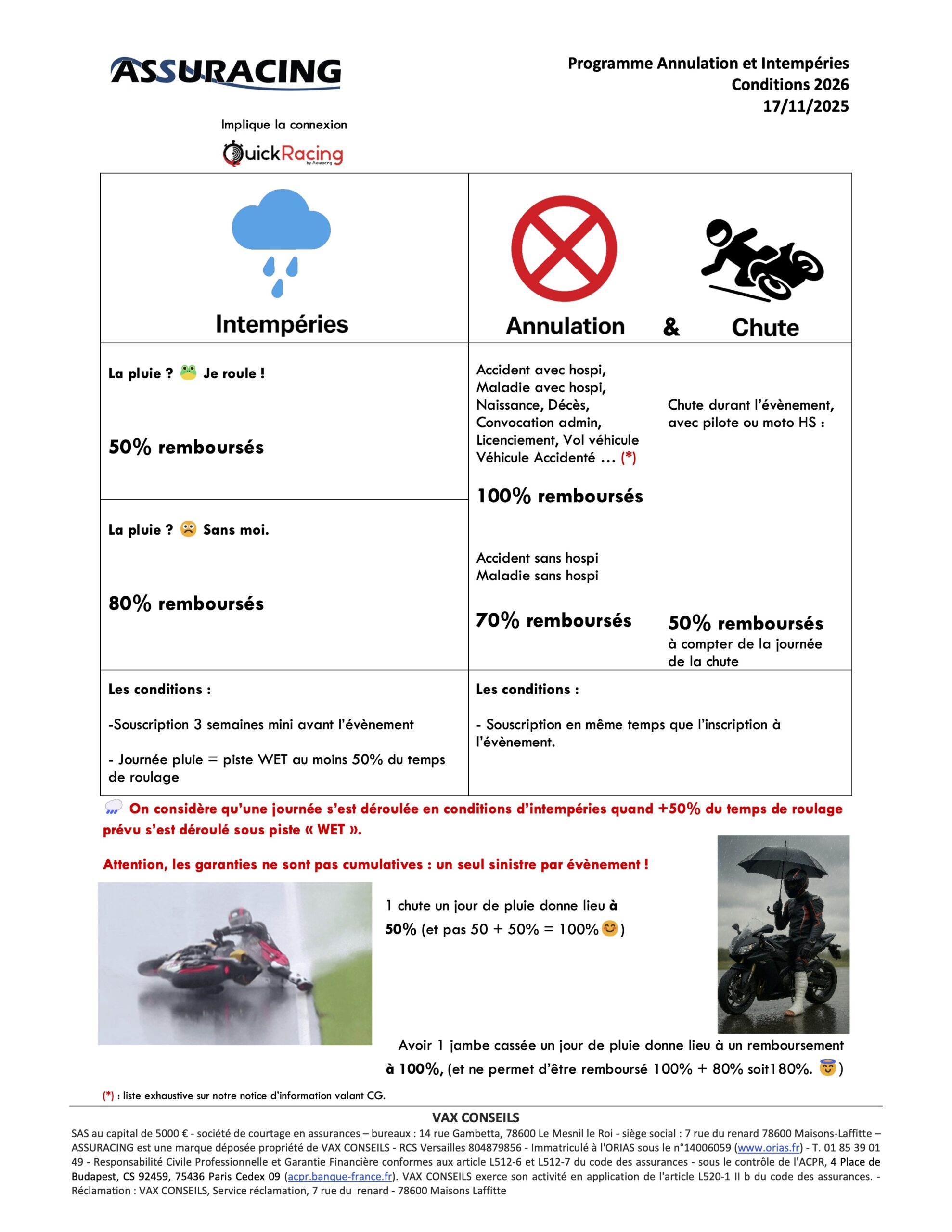 ASSURANCE ANNULATION